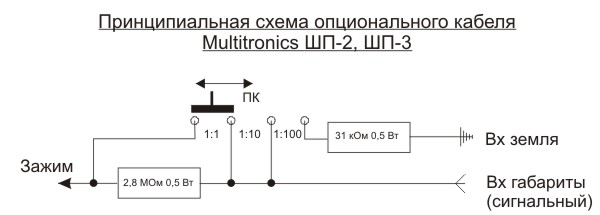 Схема Multitronics ШП-3